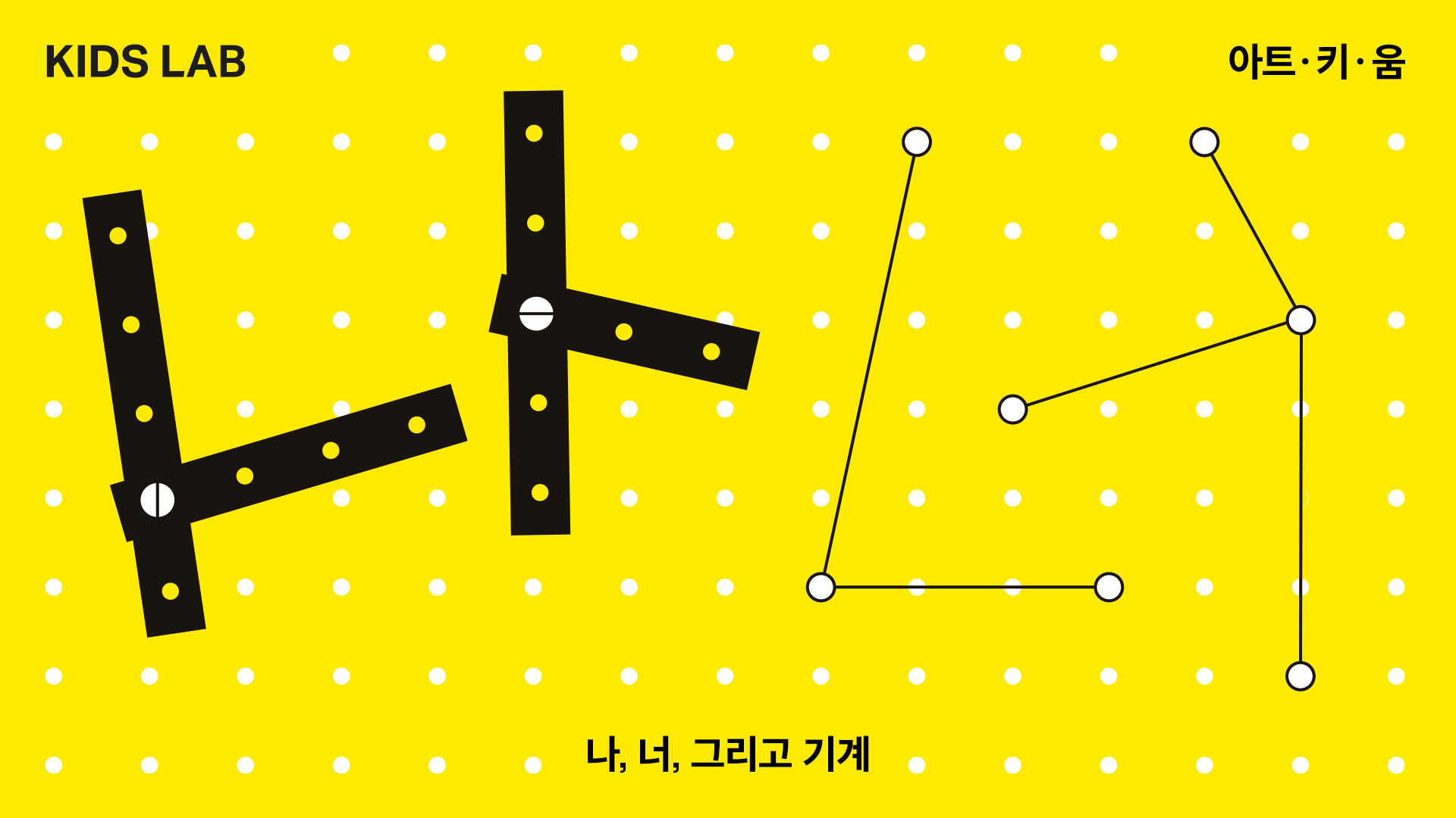 배너의 왼쪽 상단에는 ‘KIDS LAB’이라는 문구가 영어로 쓰여 있고, 오른쪽 상단에는 ‘아트키움’이라는 문구가 한글로 적혀 있다. 배너 하단 중앙에는 '나, 너 그리고 기계'라는 문구가 한글로 적혀 있다. 노란색 바탕에 흰색 점들이 줄지어 있는 이미지이다.